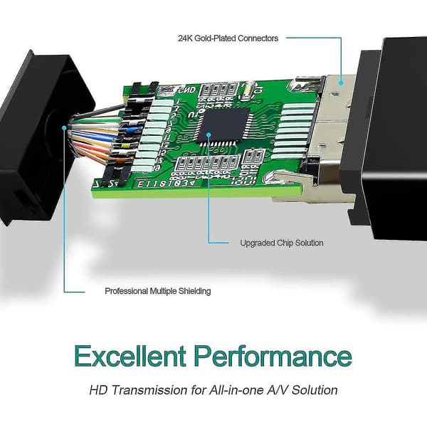 Mini DP til HDMI hunadapterkabel - Hvid (Sort)
