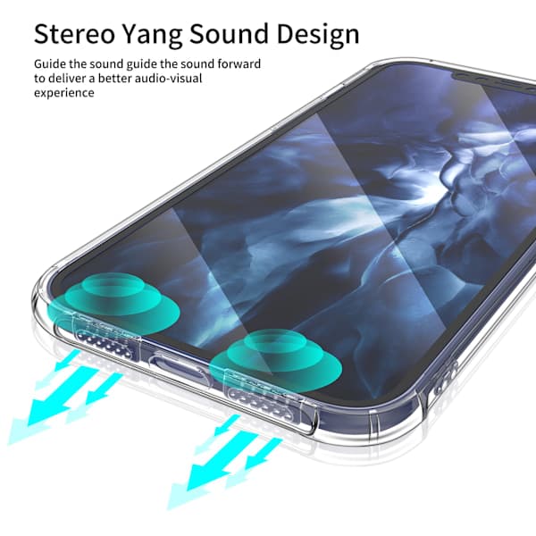 iPhone 12 Mini deksel TPU Transparent