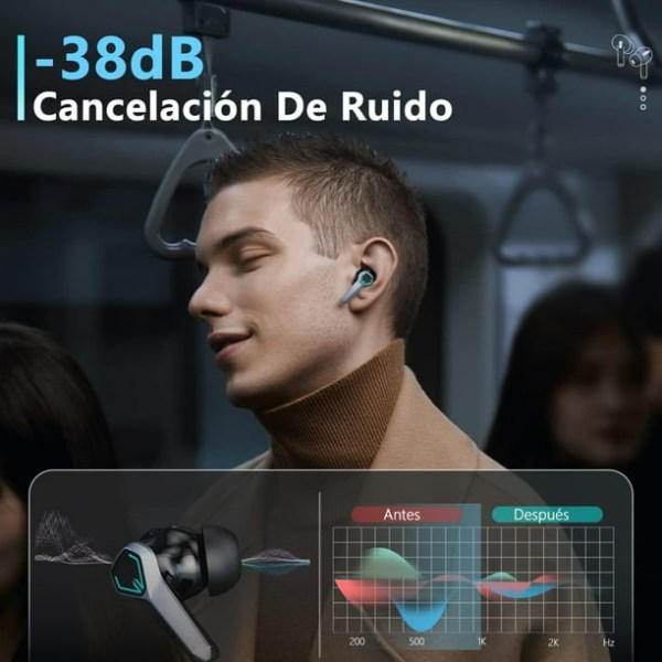 Trådlösa Bluetooth hörlurar 5.3 Gamer-hörlurar med mikrofon och USB+PD Type-C-laddare 33W Ehuebsd för iPhone Samsung Huawei Laptop