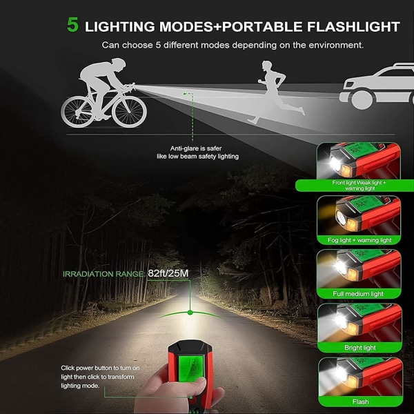 Pyöränvalo Tehokkaat polkupyörän valot - USB -ladattavat pyöränvalot Polkupyörän ajovalo LED-näytöllä 5 tilaa varkaudenesto ja vedenpitävä etu ja R