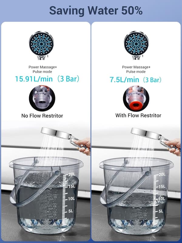Duschhuvud med Filter Silver 3 Högtrycksvatteninställningar Plus en Hållare