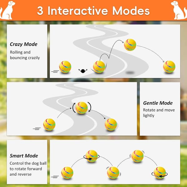 Interactive dog toy, a smart remote-controlled interactive ball for dogs with automatic movement, bounce and vibration functions.