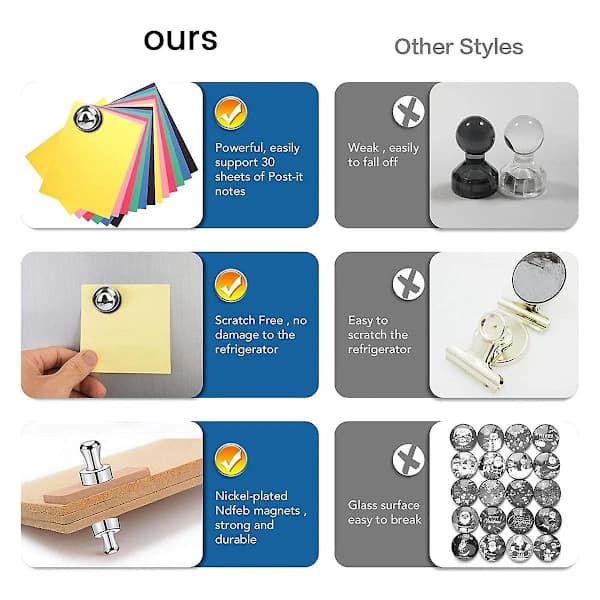 25 Strong Silver Refrigerator Magnets, Push Pin Magnets, Powerful Whiteboard Magnets for Cabinets, M