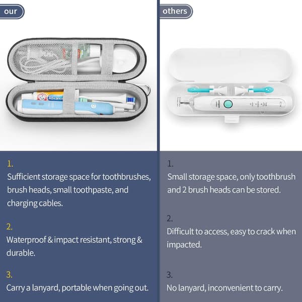Electric toothbrush outer shell can store accessories