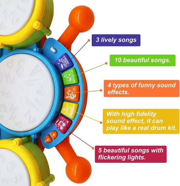 Kids Drum Set with 2 Drumsticks and Microphone, Musical Toys for Toddlers