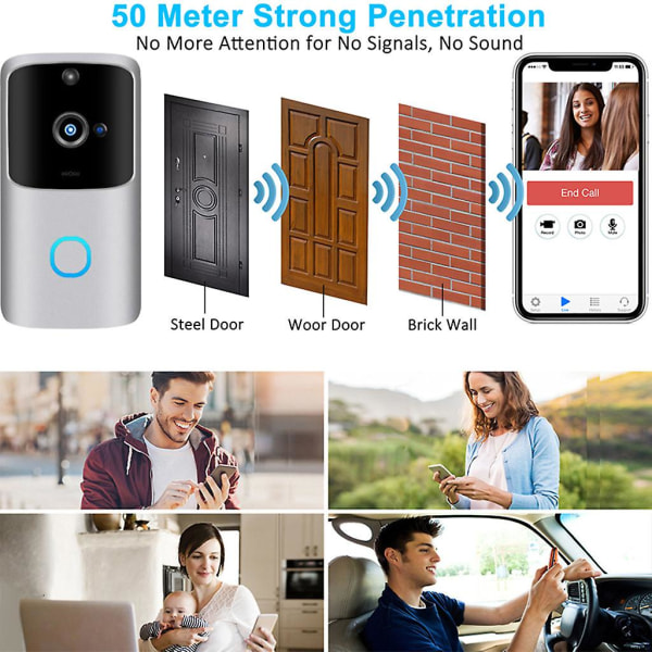 Trådlös Wifi Dörrklocka Smart Videotelefon Visuell Intercom Dörrklocka Säkerhetskamera Silver