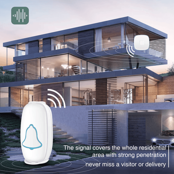 Wireless Doorbell, (White) Waterproof Doorbell, Easy Installation, Op