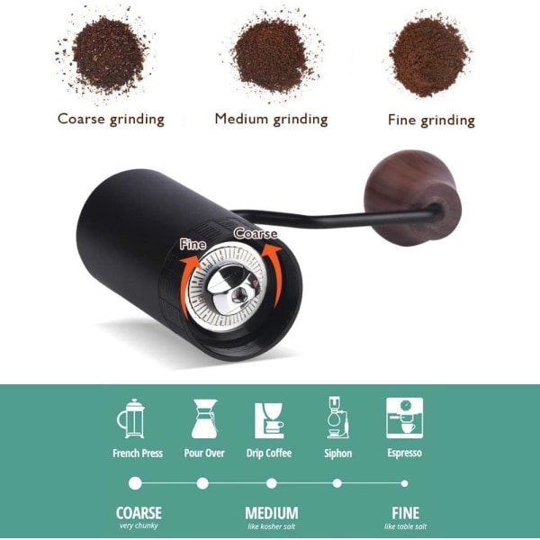 Bærbar Kvern for Kaffe - Espresso Håndkvern - Manuell Kaffebønnkvern - Reisekvern Hånd
