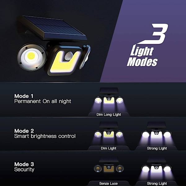 Solcellslampa för utomhus, 83cob LED-säkerhetslampor med rörelsesensor och 3 lägen, IP65 rörelsedetektorbelysning solcellslampa 6500K vattentät solcellslampa 2-pack