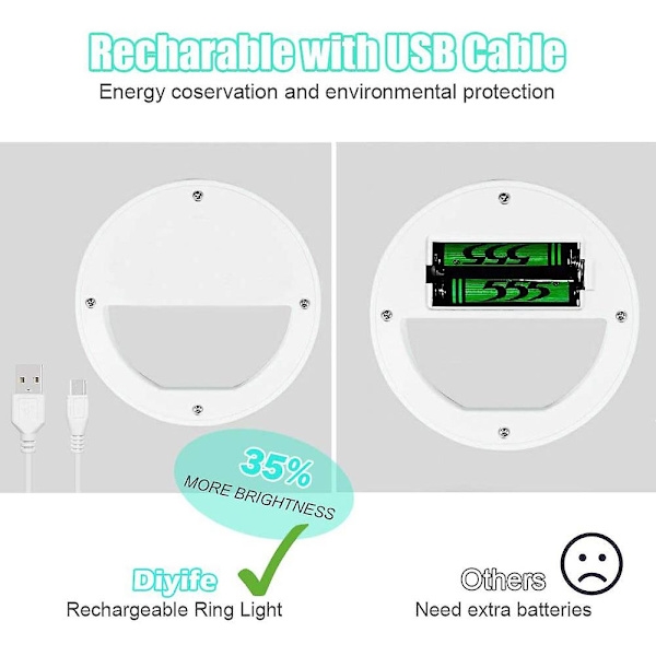 Selfie Ringlys, Genopladelig Med 36 LED Lys, 3-niveau Justerbar Hvid