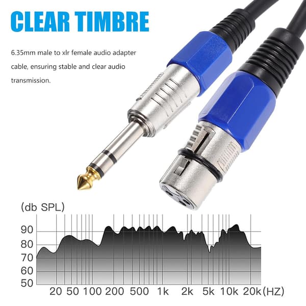 2 stk XLR til 1/4 stereoadapter patchkabel ledning hann til hunn lydkonverter med gummi- og metallmateriale