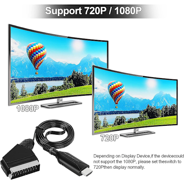 SCART–HDMI-muunnin, SCART–HDMI-kaapeli, All-in-One SCART–HDMI-muunnin, 1080P/720P Video Audio -muunnin