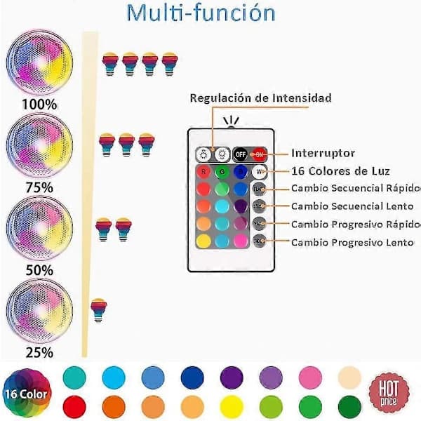 20W Waterproof RGB E27 Par38 LED Bulb with 24-Key IR Remote Control (RGB and Cool White) [Energy Class A+]