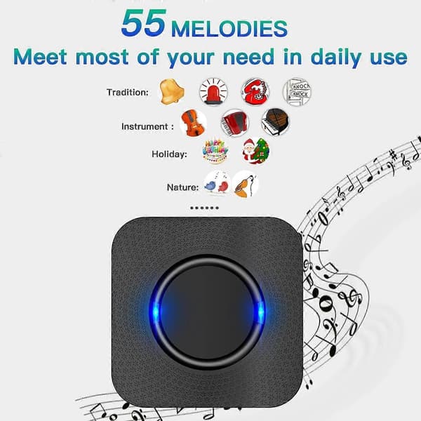 Wireless Doorbell, Cordless Doorbells with Long Range, Wall Mounted Speaker, Battery Operated Button