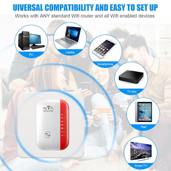 300 Mbps Mini Wifi-förstärkare Wifi-räckviddsförlängare Internetförstärkare Router Trådlös Repeater Amplifier Röd