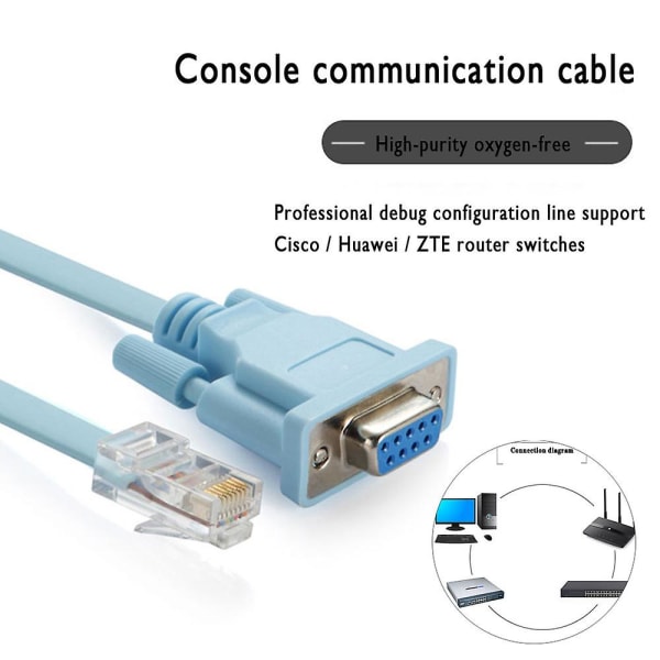 Blå 1,8m DB 9-pin RS232 Seriell til RJ45 Cat5 Ethernet Adapter LAN Konsollkabel Blå