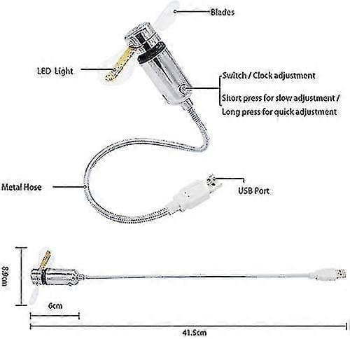 Uusi USB-kellotuuletin reaaliaikakellolla ja lämpötilanäytöllä
