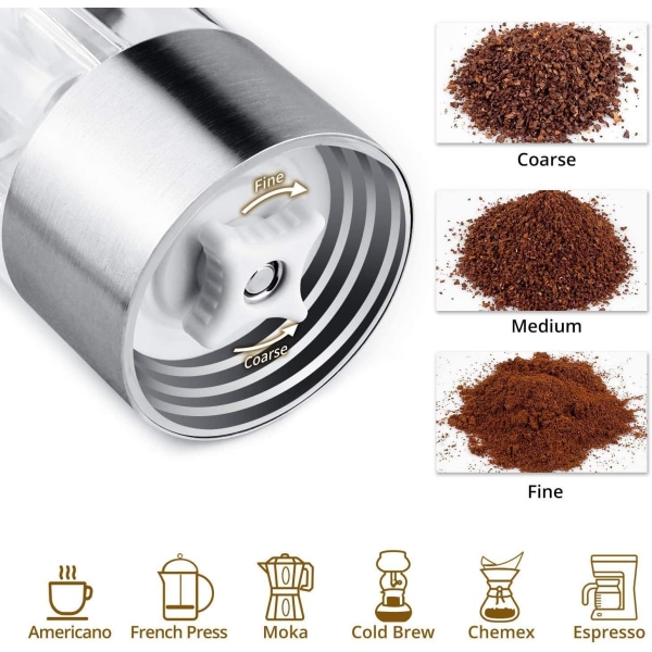 Manuel Espresso Kaffeebønnekværn - Bærbar Krydderikværn i Rustfrit Stål & Synlig Manuel Kaffegrinder Nem at Bruge