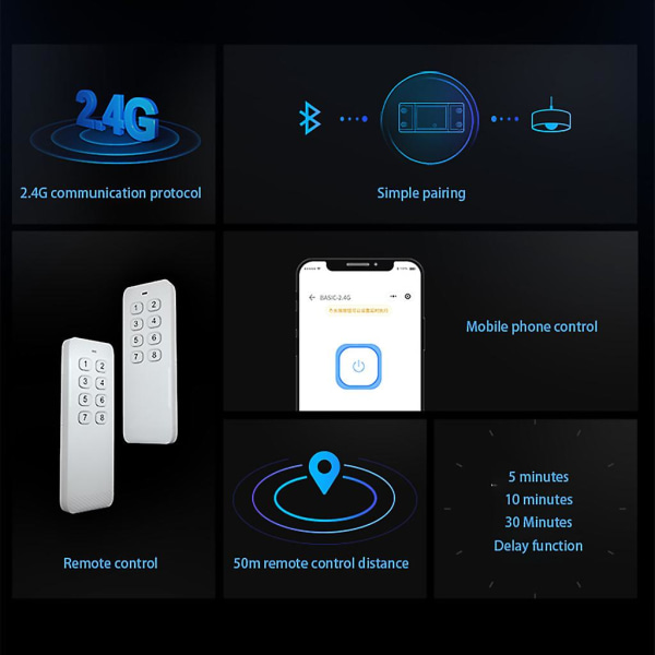 Bluetooth 2,4 g modifierade delar kan styras av mobilapp och fjärrvit White