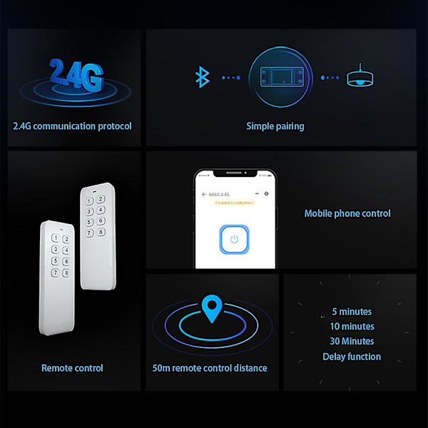 Bluetooth 2.4g Modificerede Dele Kan Styres Via Mobil App Og Fjernbetjening Hvid