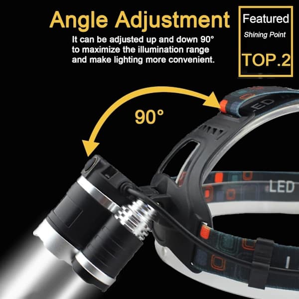 Rechargeable LED Headlamp 6000 Lumen - 4 Modes & Sensor Light, 2-pack
