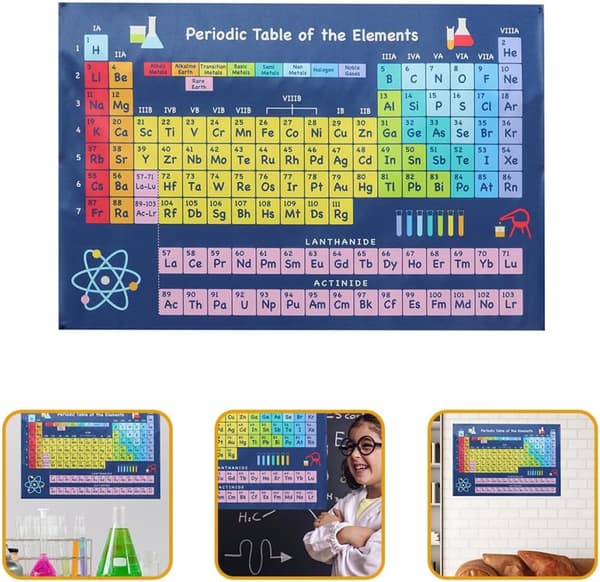 Chemistry Periodic Table Poster 1-40 Wall Decor Educational Science Poster
