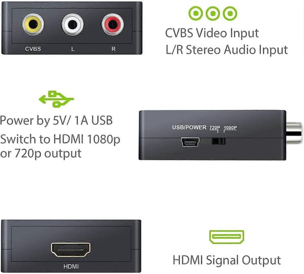 AV-HDMI-sovitin Mini AV CVBS-HDMI-sovitin
