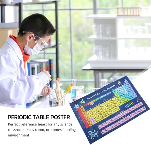 Chemistry Periodic Table Poster 1-40 Wall Decor Educational Science Poster