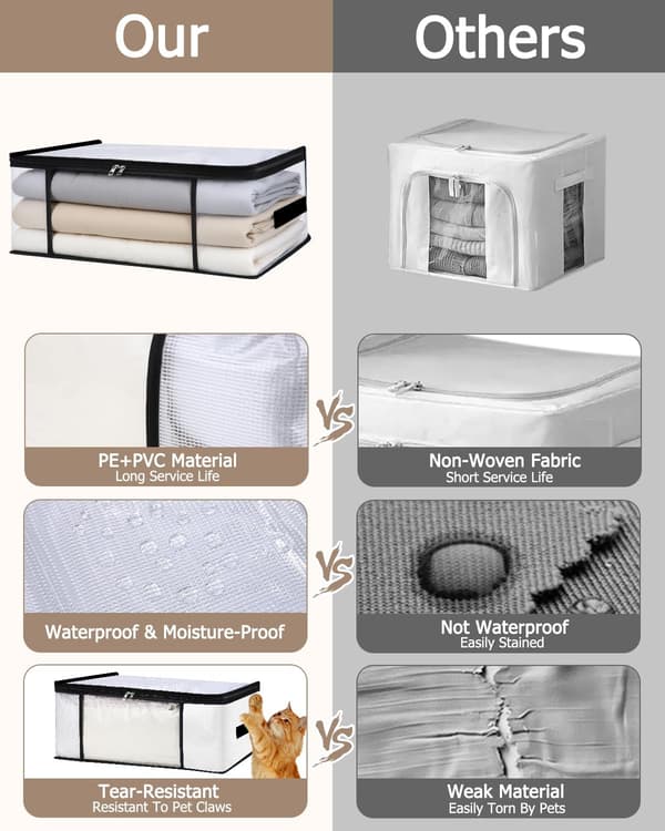 Transparent 35L Clothes Storage Bags, Transparent Clothes Storage Box, Under Bed Storage Box