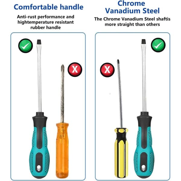 4-piece U-shaped screwdriver set, three-point screwdriver set, CRV U-shaped screwdriver, multi-functional precision screwdriver