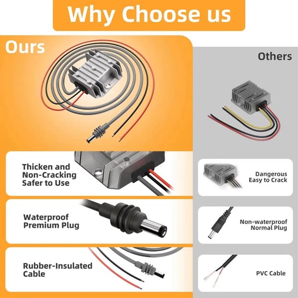 30V 3.5A Spændingsomformeradapter Erstatning til Mini Elektrisk Enhed 30V3.5A til mini 30V3.5A for mini