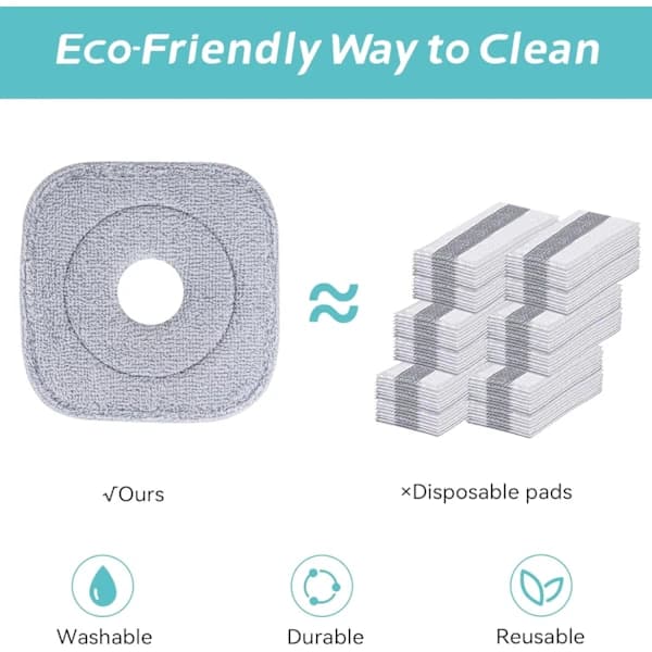 Universal Microfiber Mop Pads for Square Mop and Bucket - Washable and Reusable Replacement Covers for Floor Cleaning