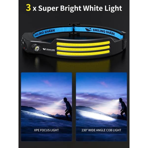 Headlamp, 230° Wide Angle 3LED White Light Strips Rechargeable Headlamp with Waterproof Motion Sensor for Camping Hiking, LED Headlamp Camping Light
