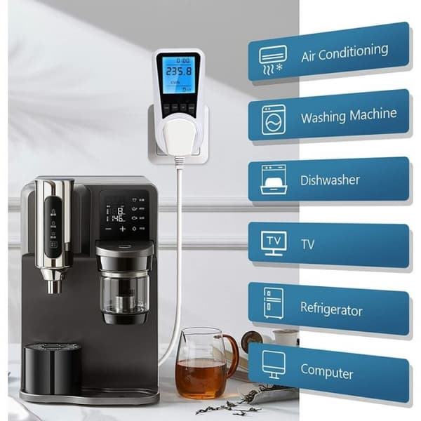 Energy Meter Wattmeter Socket, Electrical Energy Meter Socket with