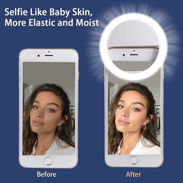 Clip On Selfie Ring Light [genopladeligt batteri] med 36 LED til smarttelefonkamera rund form, hvid