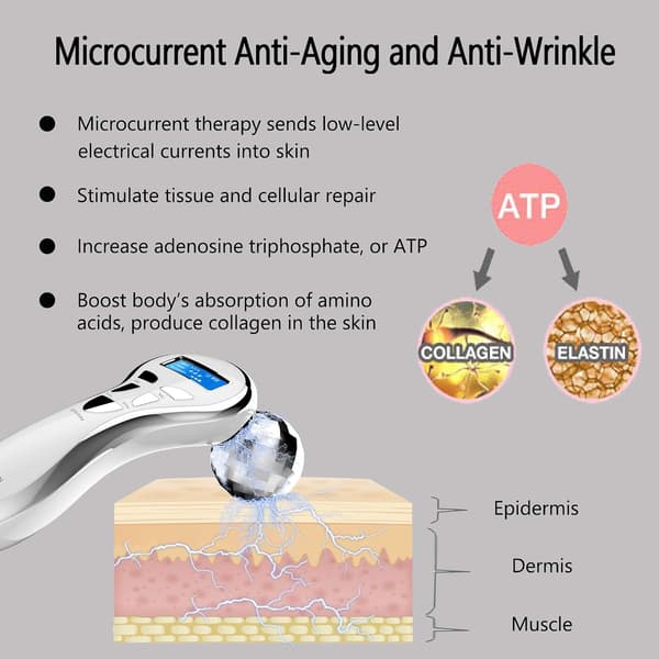 4D Microcurrent Facial Massager Roller, Electric Rechargeable Facial