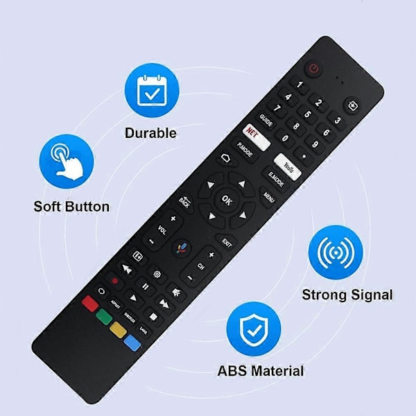 Replacement Remote Control for VEON Smart 4K UHD LED HDTV Android TV RC-NZ Remote Control without Voice