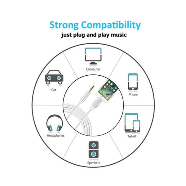 Typ C till 3,5 mm Hörlurs Bilstereo Kabel USB-C till 3,5 mm Audio Aux Jack Kabel Flätad Aux Kabel