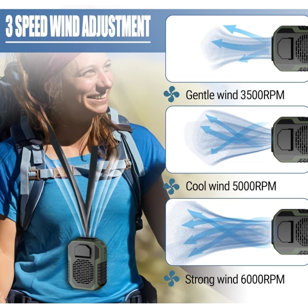 6000mAh bärbar midjeklämma Fläkt Halsband Fläkt 2 i 1, starkt luftflöde, 3 hastigheter, laddningsbar bältesklämma fläkt med USB -port för utomhusarbeten, gård, Hikin