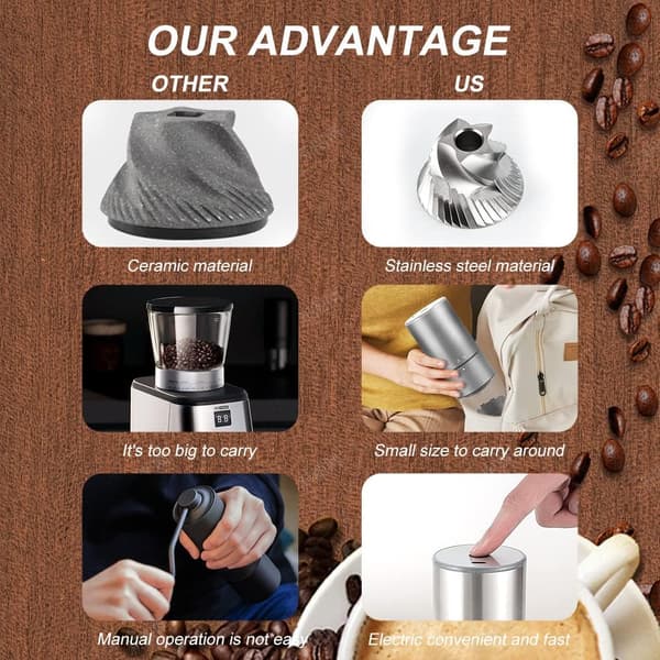 Electric Coffee Grinder Rechargeable Mini Coffee Grinder with Multiple Grind Settings Coffee Grinder Herb Grinder for Herbs Nuts Spices