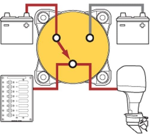 350A 4-Position Marine Battery Selector, 3-Pole DC Disconnect Switch for Boat, RV, and Dual Battery Systems