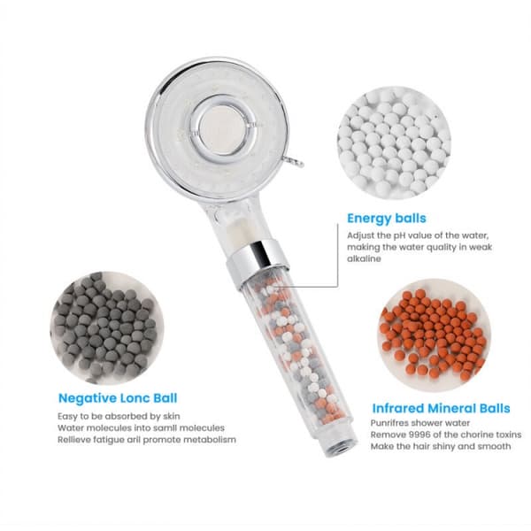 LED Shower Head, High Pressure Shower with Negative Ions, 3 Modes,