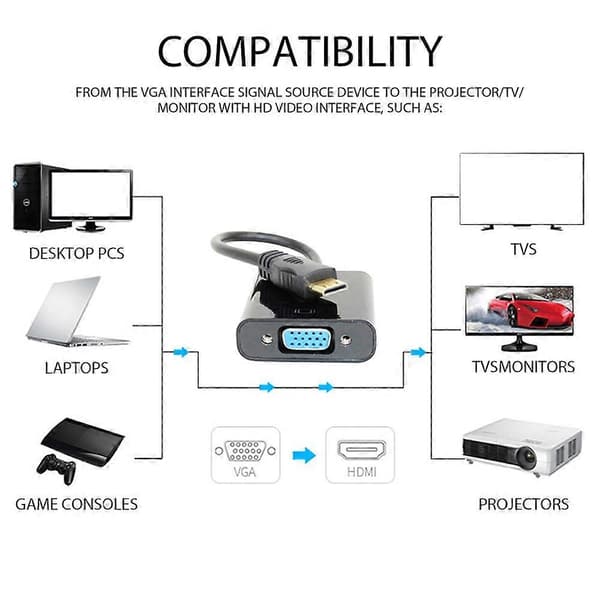 HDMI til VGA-omformer med lydport HDMI-adapter for bærbare datamaskiner, PC - Svart