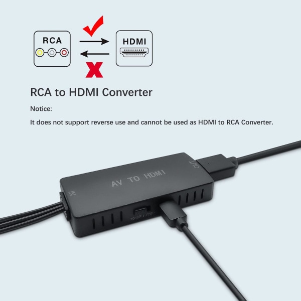 HDMI-omvandlare, AV till HDMI-adapter, komposit till HDMI, stöder 1080P, PAL/NTSC-kompatibel med WII/WII U/PS one/PS2/P
