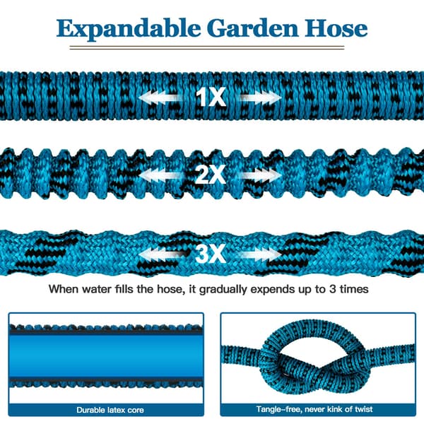 Expandable, Flexible Garden Hose with 10-Function Nozzle, Retractable Car Wash Hose with Solid Brass Fitting, 30 Meters