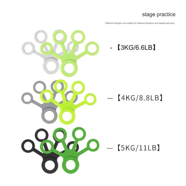 Finger Stretcher Hand Resistance Band Hand Extensor Exerciser Finger Grip Strengthener Styrketränare Gripper Set 3-Pack (Extensor)
