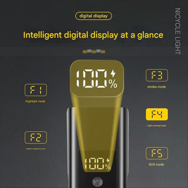 1800LM Bicycle Light with Smart Sensor - USB Rechargeable LED Headlight, Digital Display, 5 Modes, Waterproof for Road & MTB