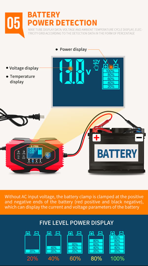12V24V litiumbatterilader for bilbatterilading