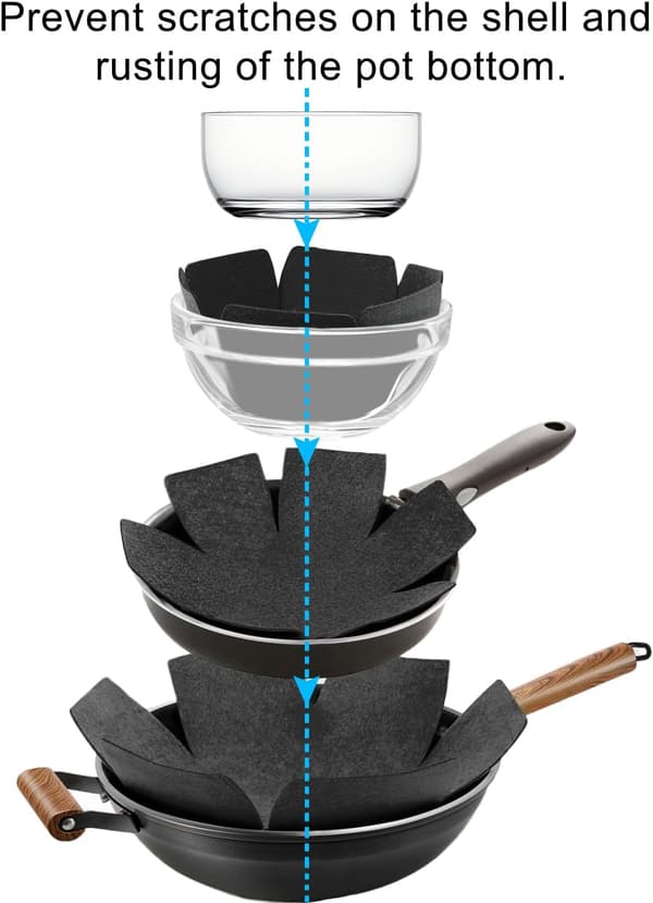 6-piece Pan Protector Set, Pan and Pot Protectors, Trivets, Separator Spacers, 3 Sizes (26/35/38cm)