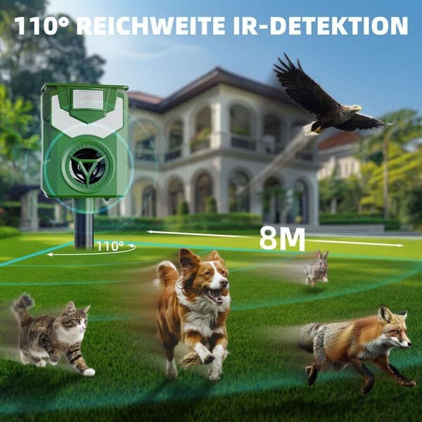 Ultrasonic Cat Repeller. Solar Powered Rodent Repeller. Solar and USB Charging Modes. for Cats. Dogs. Birds. Mice